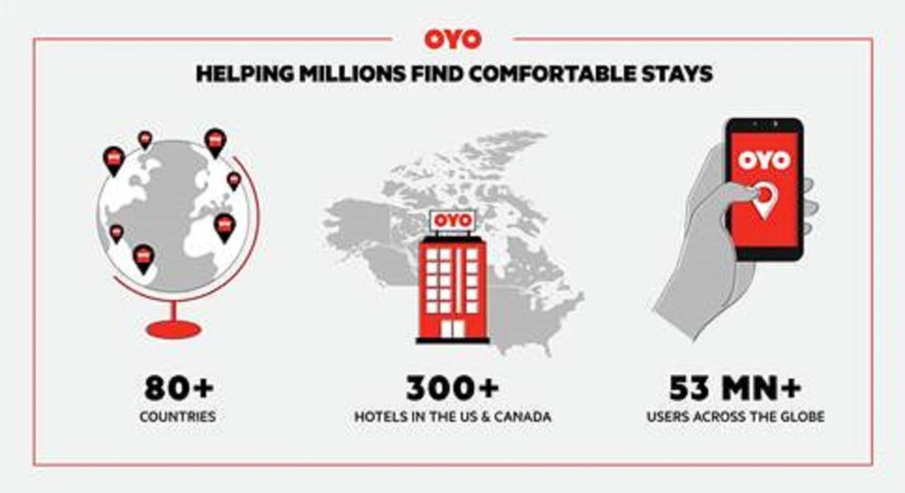 Oyo Hotel Lake Charles La I-10 Zewnętrze zdjęcie